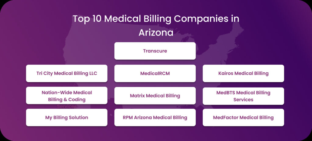 top 10 medical billing companies in Arizona