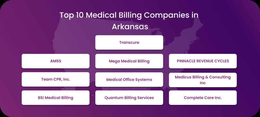 top 10 medical billing companies in arkansas
