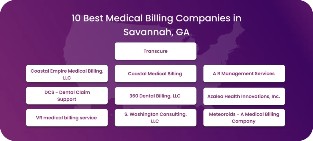 List of 10 best medical billing companies in Savannah, GA.