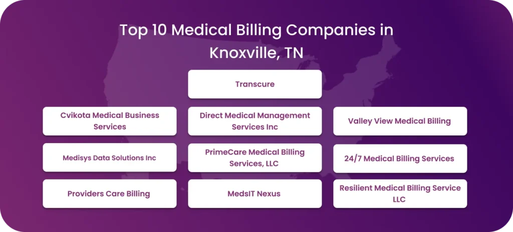 List of top 10 medical billing companies in Knoxville, TN.
