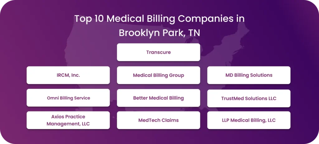 List of best 10 medical billing companies in Brooklyn Park.