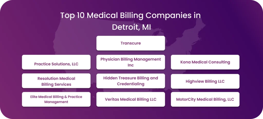Top 10 Medical Billing Companies in Detroit.