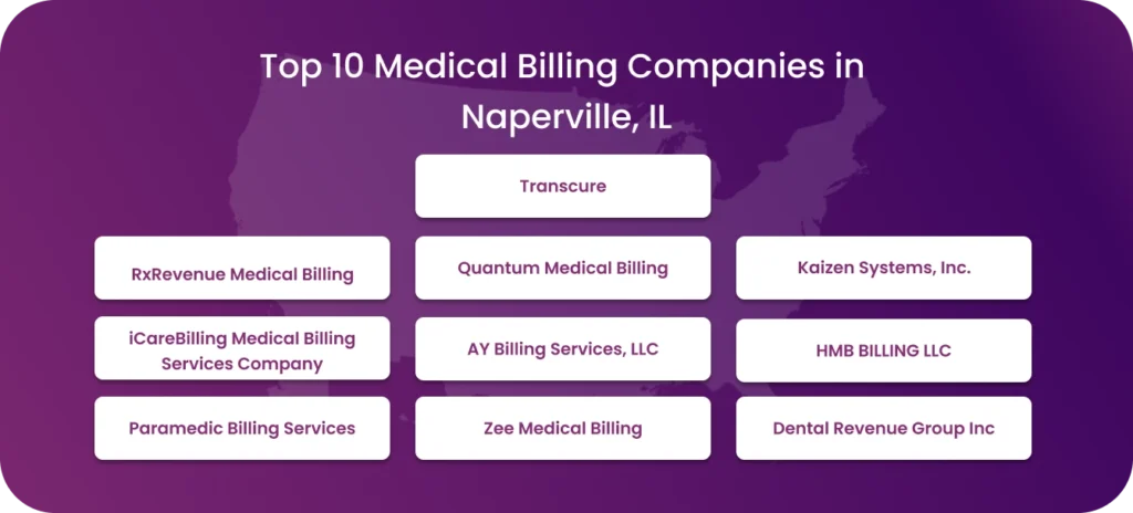 Top 10 Medical Billing Companies in Naperville